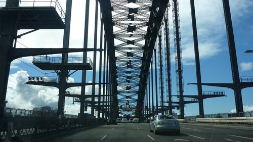 Western Sydney Infrastructure Opportunities